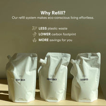 Load image into Gallery viewer, Body Wash Refill